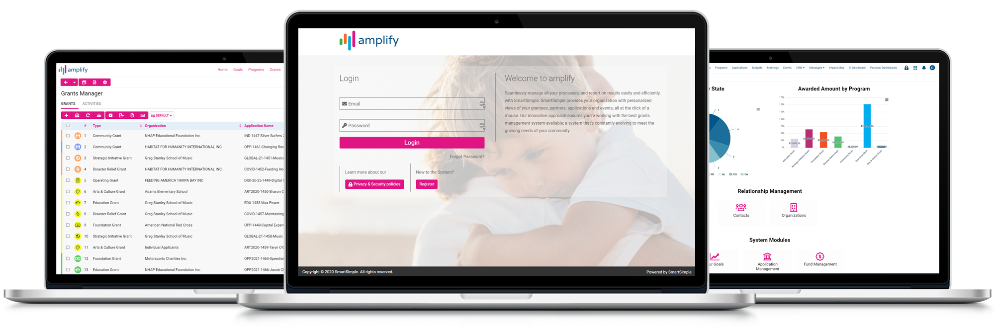 SmartSimple CLOUD for Grants Management