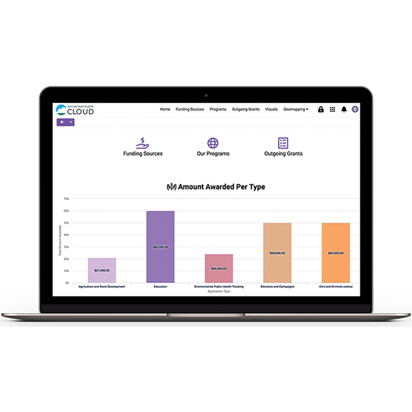 GOVERNMENT-FUNDING-description-image-sys-admin-dashboard-1