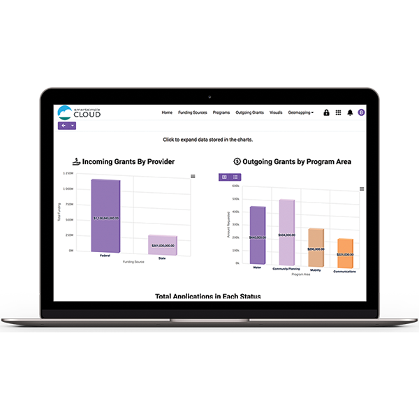 Tracking data in SmartSimple Cloud