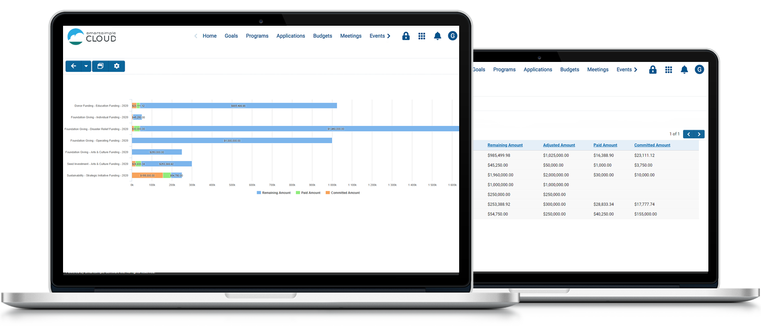 GRANTS-MANAGEMENT-description-image-budget-manager-3