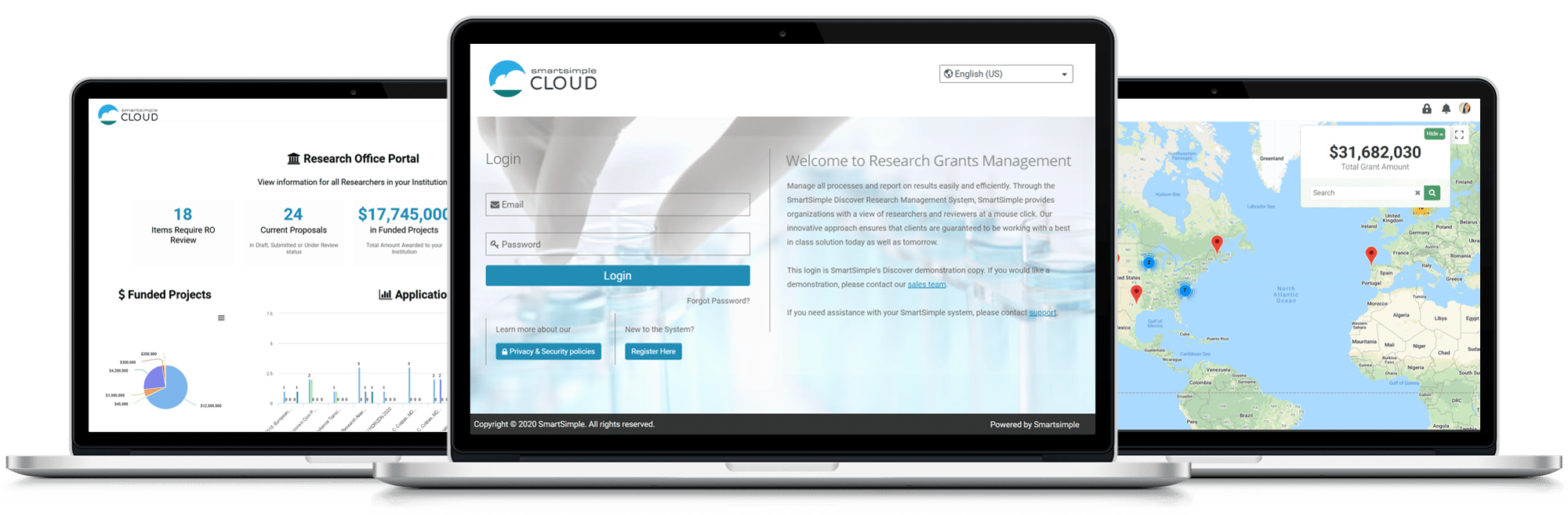 RESEARCH-GRANTS-MANAGEMENT-3-laptop-screens-discover-overview