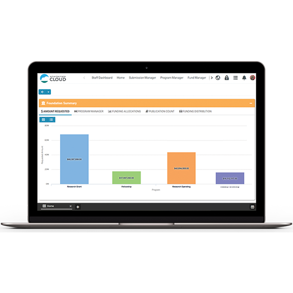 SmartSimple Cloud charts