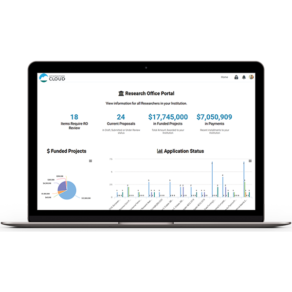 RESEARCH-GRANTS-MANAGEMENT-description-image-dashboard-research-office
