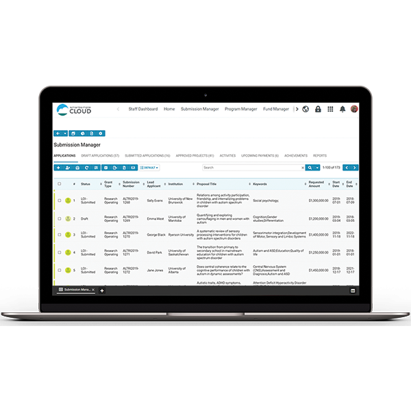 Submission Manager