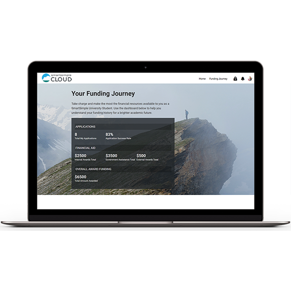 Your Funding Journey
