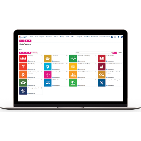 Track the metrics most important to the goals you’ve set