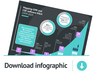 Download infographic