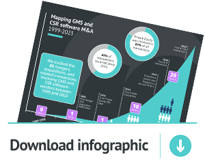 download-m-and-a-infographic