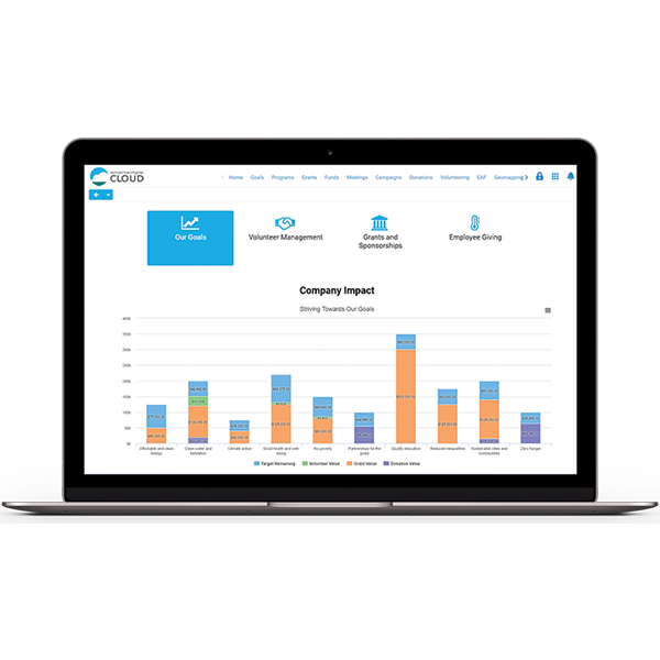 Reporting in SmartSimple Cloud