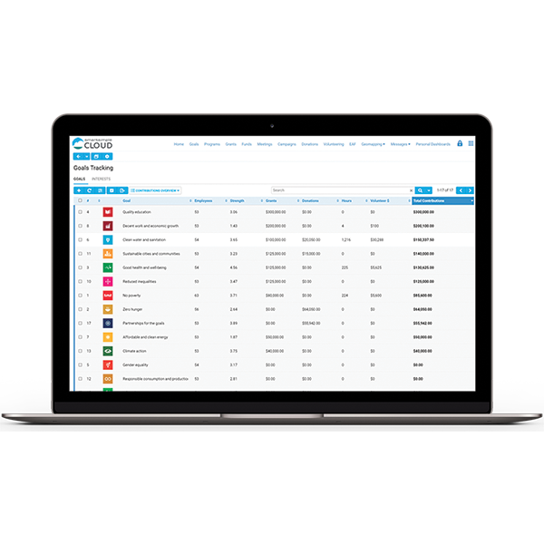 Goals Tracking in SmartSimple Cloud