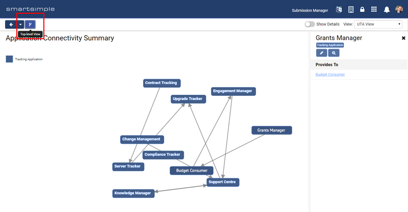 The Application Connectivity Summary diagram shows the relationship between consumer and provider tracking applications.
