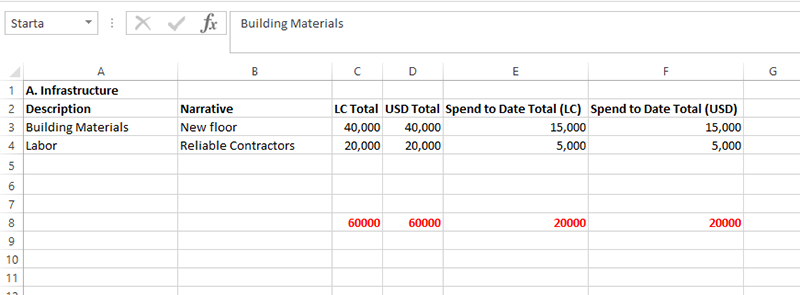 An Excel sheet setup to create activities for each row, can be seen on the left. The Syntax used to accomplish the creation of activities per row with the Upload – Multiple Files Storage field, can be seen on the right.
