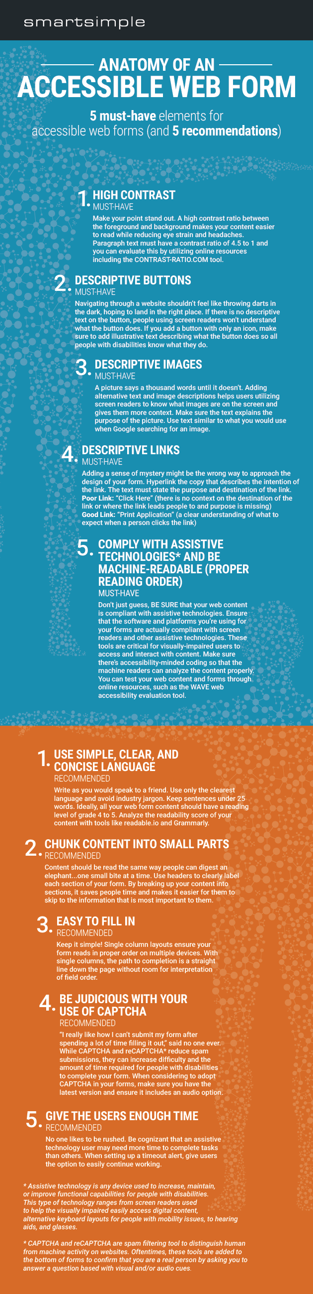 Image of accessible web form infographic