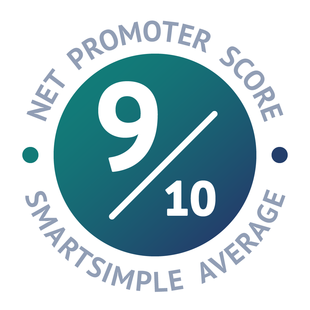 Net Promoter Score 9-10